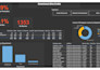 be your dedicated power bi data analyst